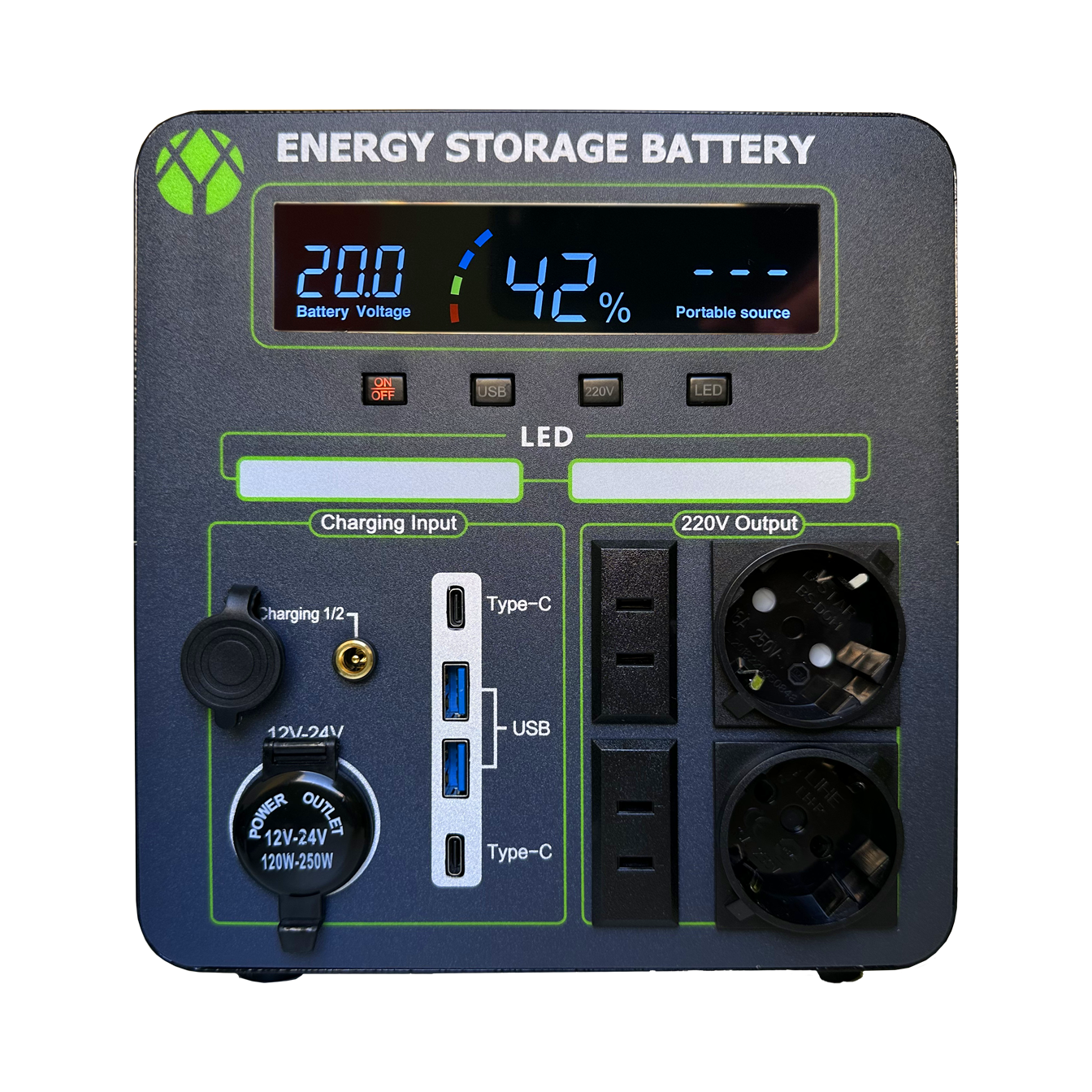 ����������� �������� ������� 2000 �� 