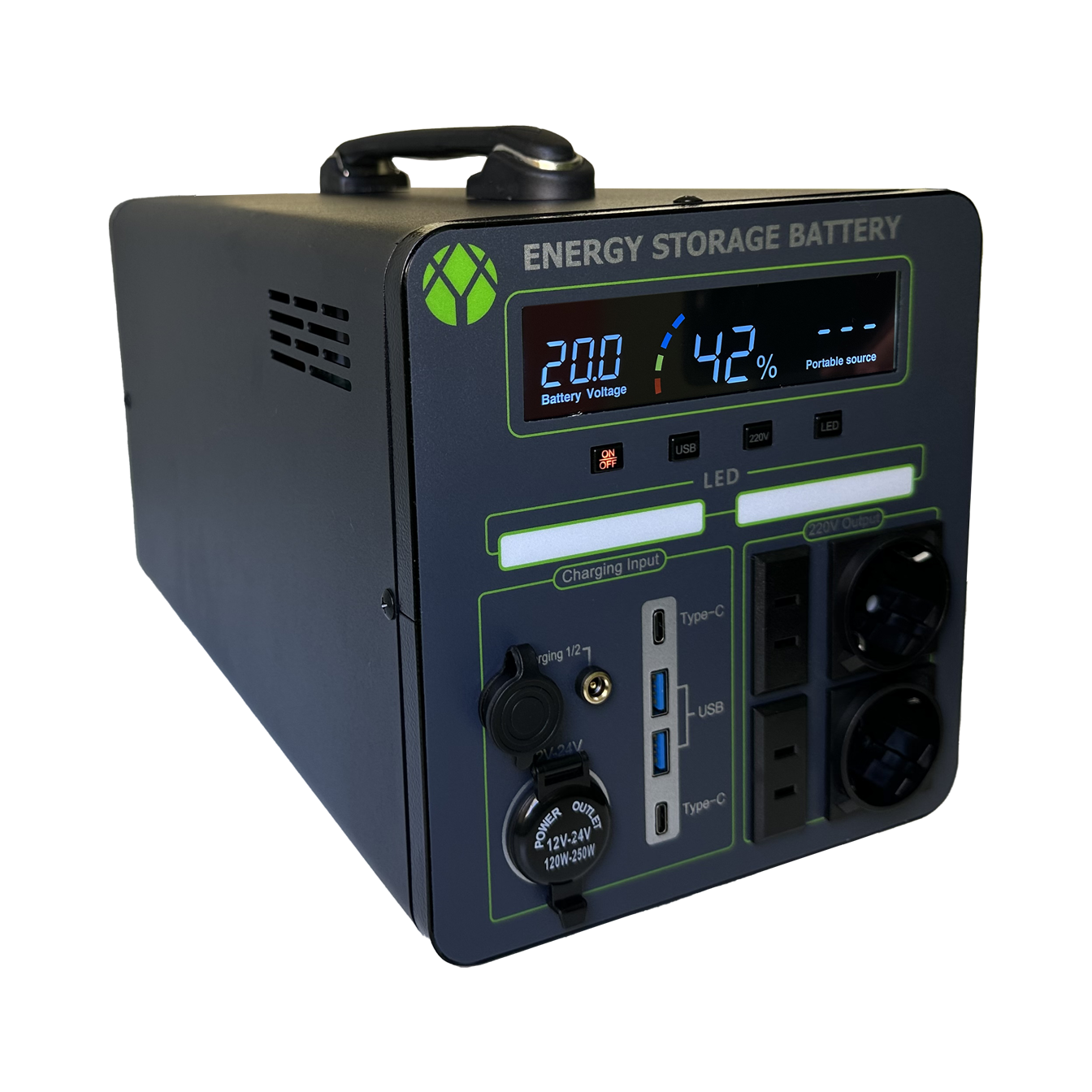 ����������� �������� ������� 2000 �� 