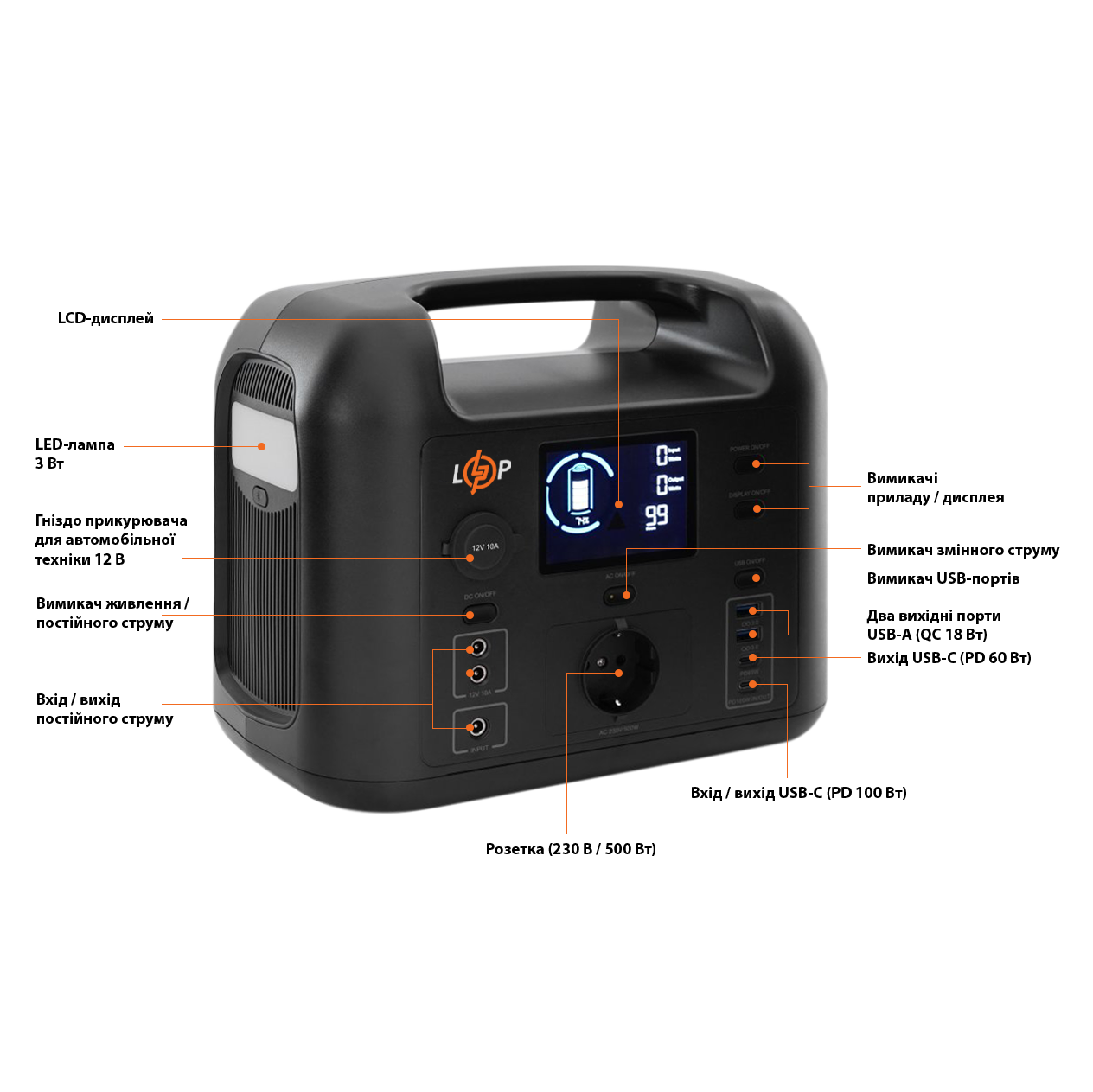 ������������������� ����������� �������� ������� LP CHARGER 500 (500W, 518Wh) 