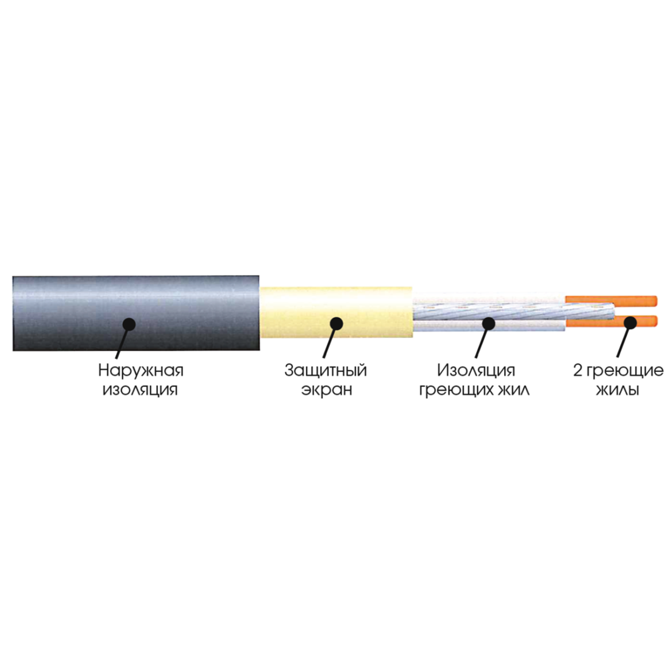 �������������� ��� ����������� Extherm ETL 100-200 