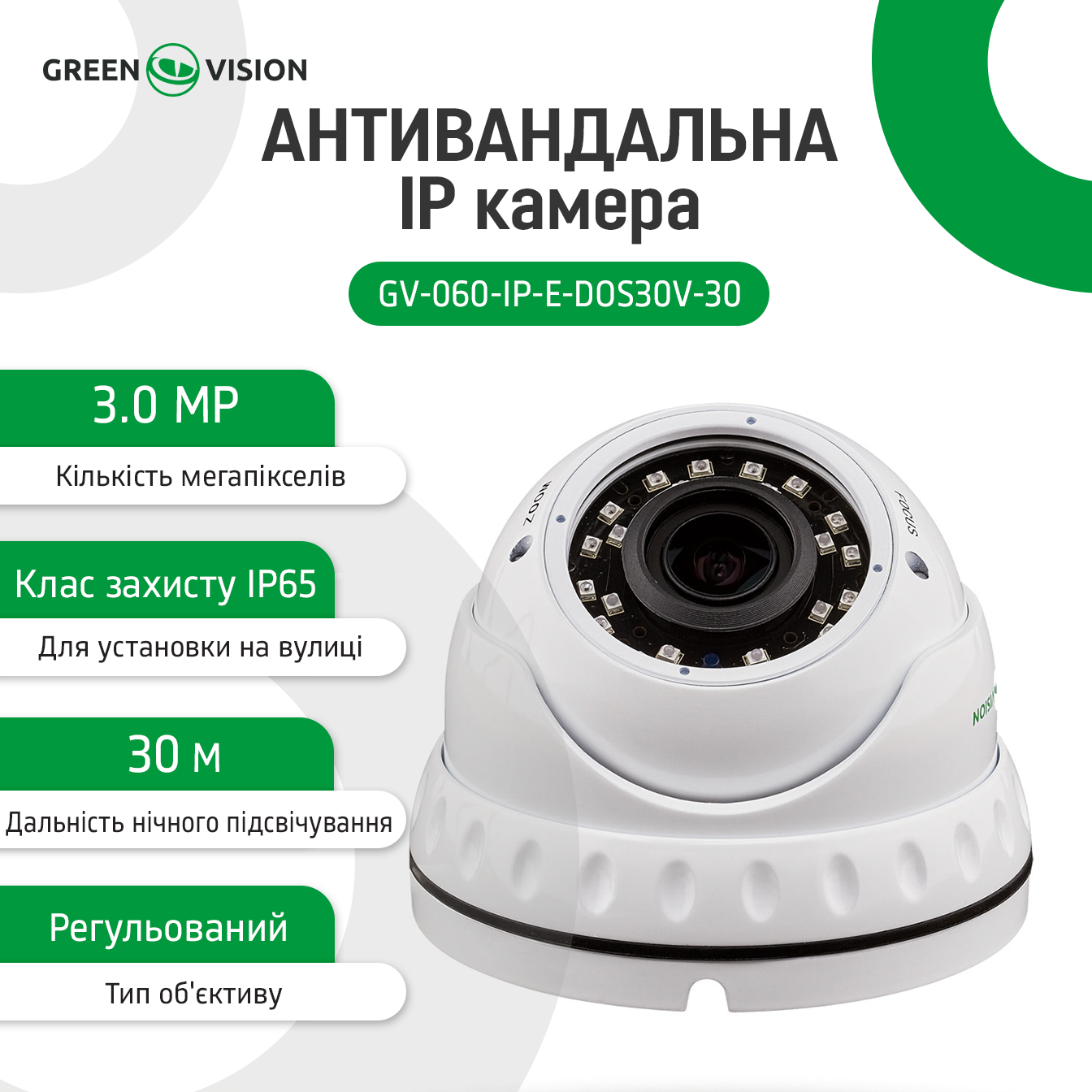 �������������� IP ������ GV-060-IP-E-DOS30V-30 