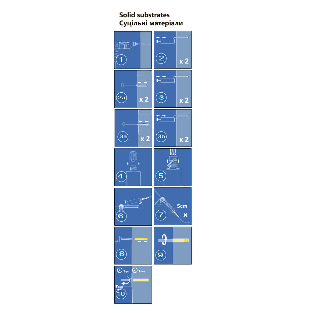 ����� ���������� EnerSol ECA-585EPOXY 