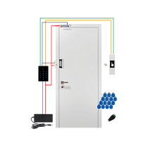 ������������ (Wi-Fi) �������� ���� ��� ������� ������������� ����� � ����� ������� GV-505 