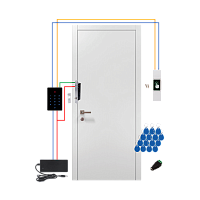 �������� ���� WIFI � ���������������� ������ GV-504 