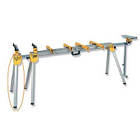 ������ ���������� DeWALT DE7031 